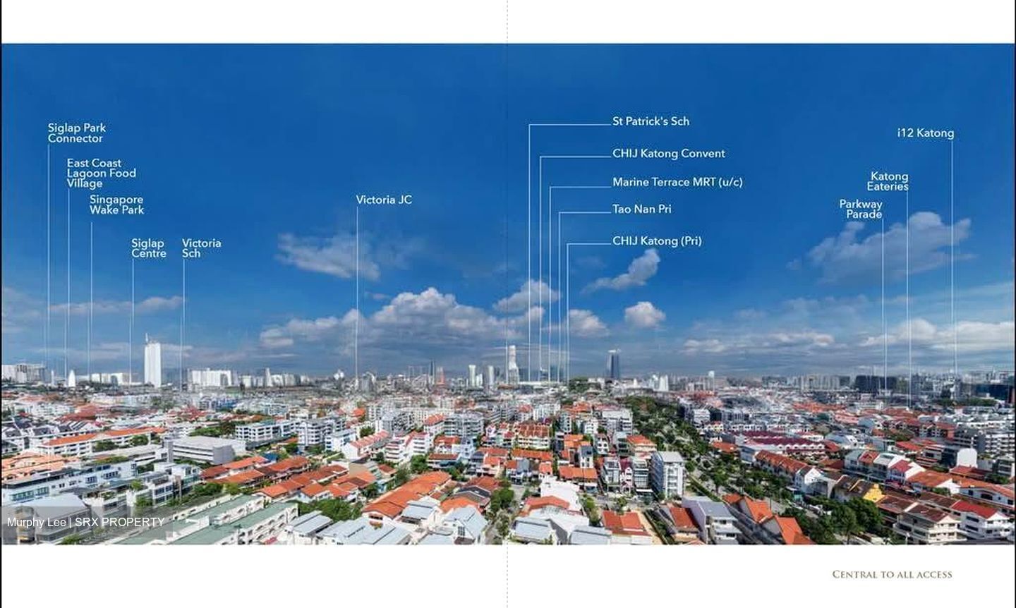 K Suites (D15), Apartment #563030461
